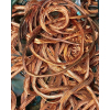 Looking for a copper scrap supplier in UK