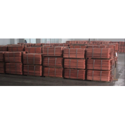 Copper Cathode, ex LME